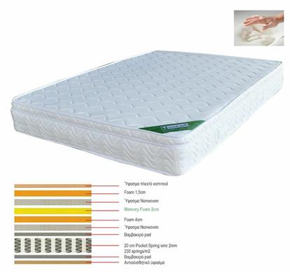 Woodwell Spring Μονό x200x28cm με Ανεξάρτητα Ελατήρια από το Esmarket