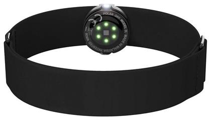 ΑΞΕΣΟΥΑΡ WEARABLES