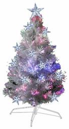 Χριστουγεννιάτικο Δέντρο Led