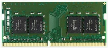 Kingston ValueRAM DDR4