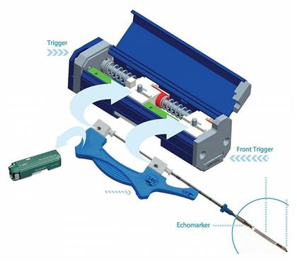 Vigeo V-TEC-GUN Αυτόματο Πιστόλι Βιοψίας