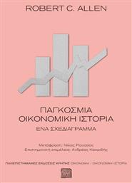 Παγκόσμια Οικονομική Ιστορία, Ένα σχεδιάγραμμα από το e-shop