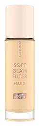 Catrice Cosmetics Liquid Make Up 010 Fair 30ml