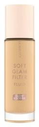 Catrice Cosmetics Soft Glam Filter Fluid Liquid Make Up 30ml