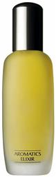 Clinique 25ml